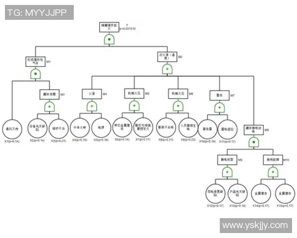 北京极限运动队实力分析与表现评估的全面数据研究
